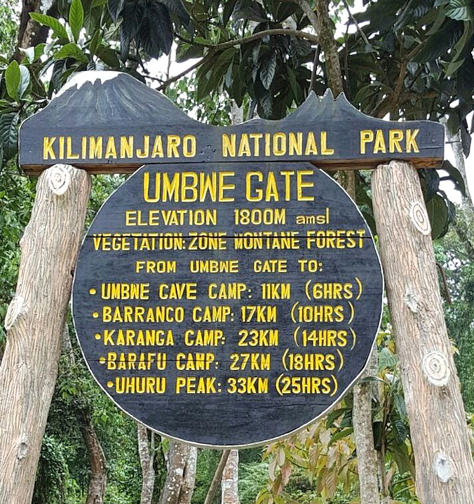 6 Days Umbwe Route Itinerary