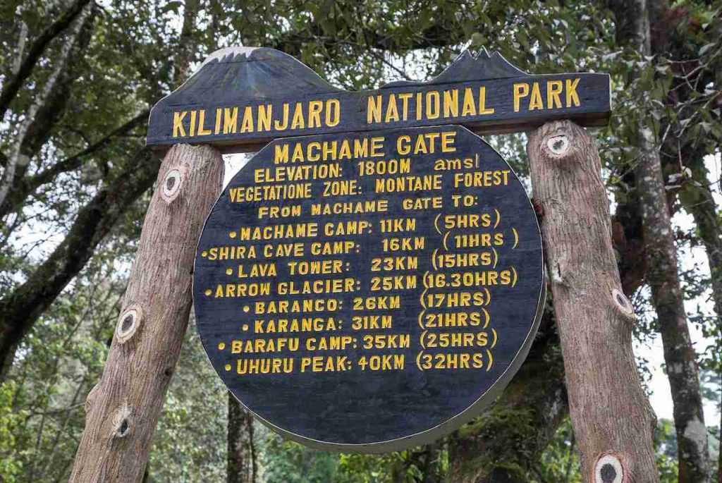 Mount Kilimanjaro Climbing Routes